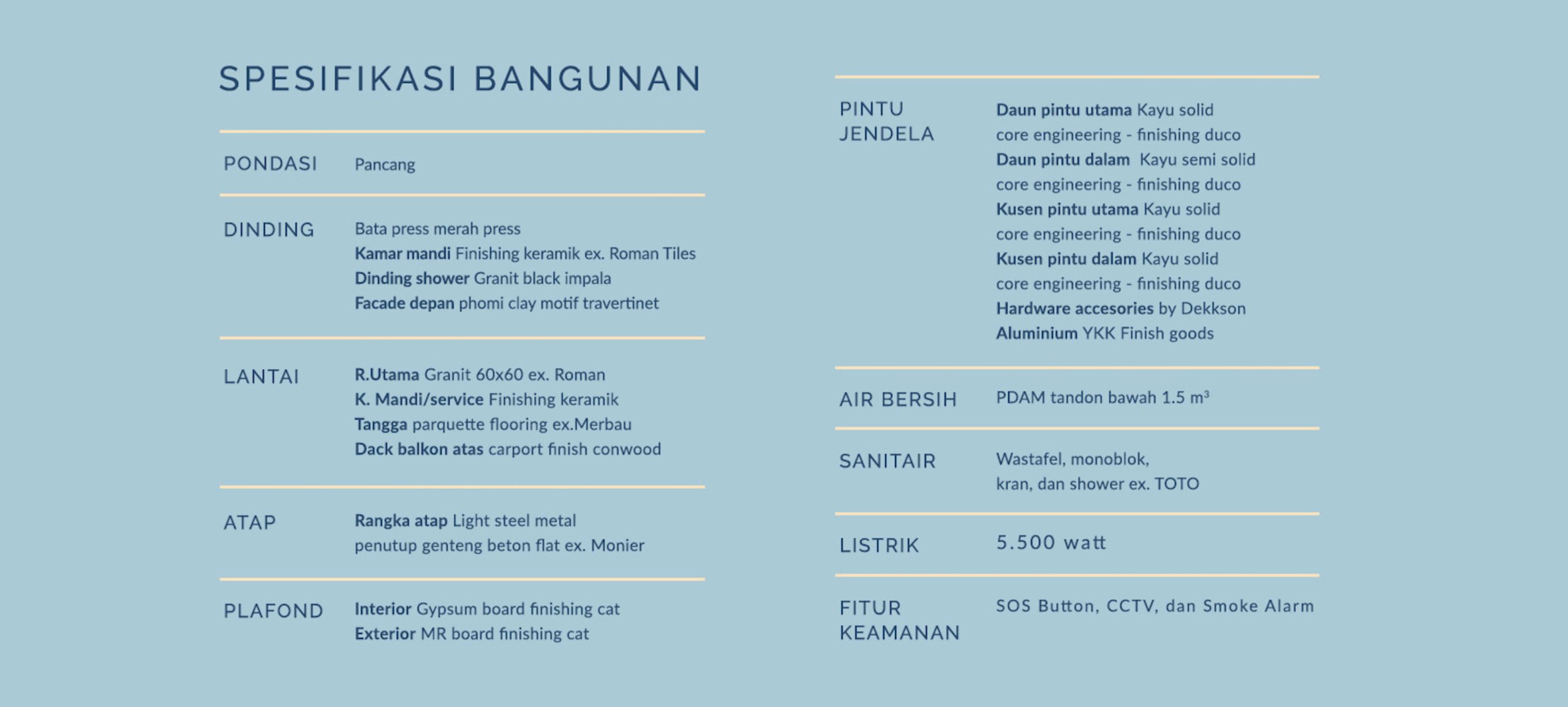 Spesifikasi bangunan new Mezzainine
